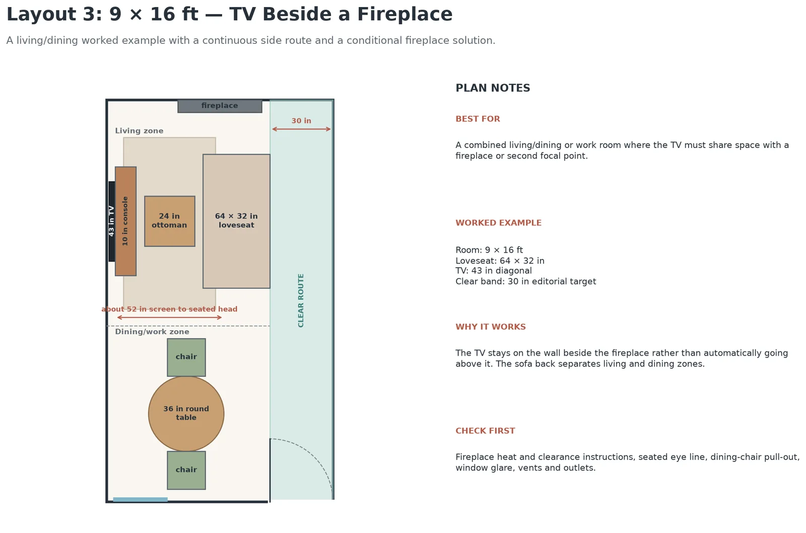 Measured 9 by 16 foot living and dining room plan with a television beside the fireplace, loveseat, ottoman, table and side route.