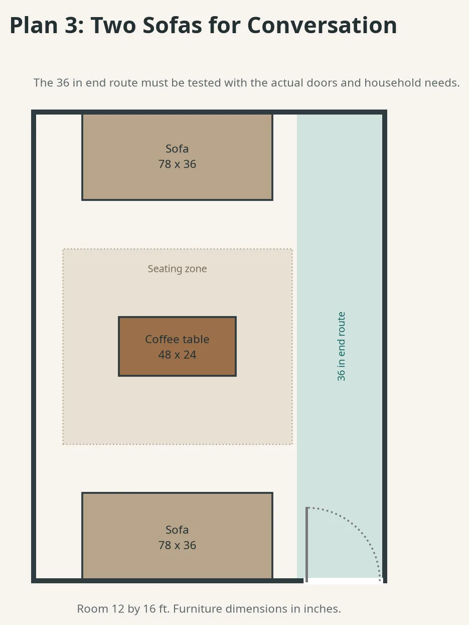 Measured 12 by 16 foot living room plan with two sofas facing each other around a coffee table.