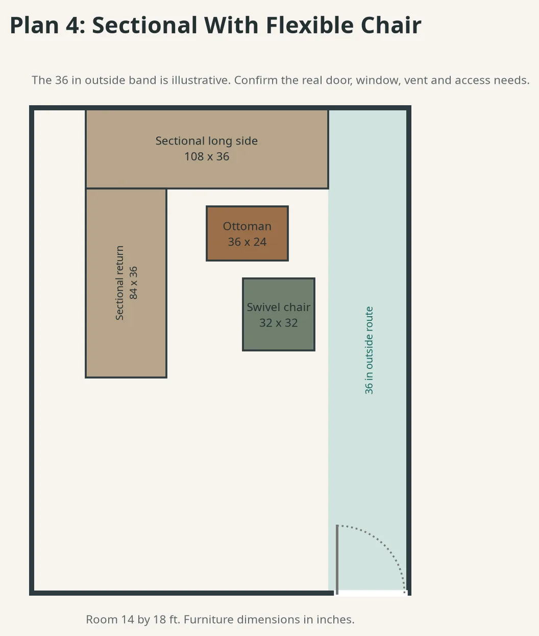 Measured 14 by 18 foot living room plan with an L shaped sectional, swivel chair and open circulation route.