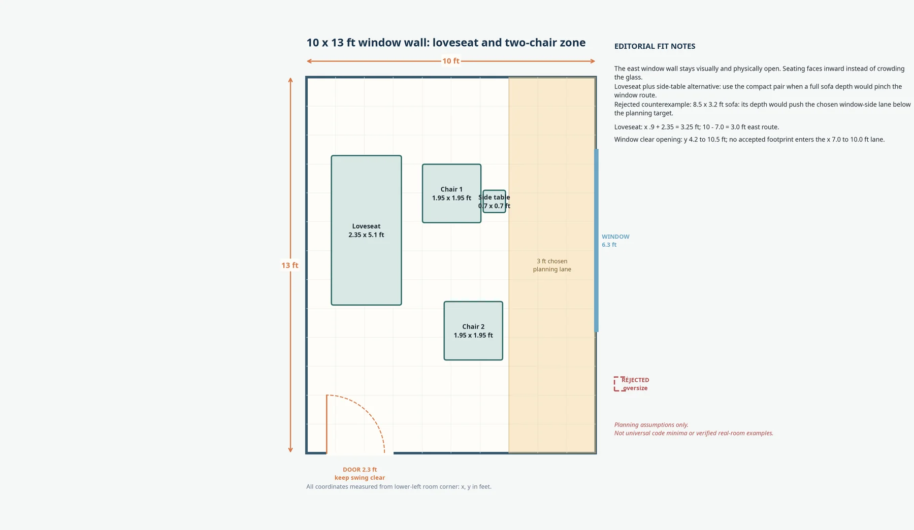 Original planning concept for a 10 by 13 foot living room with a window wall, loveseat, and two-chair conversation zone.
